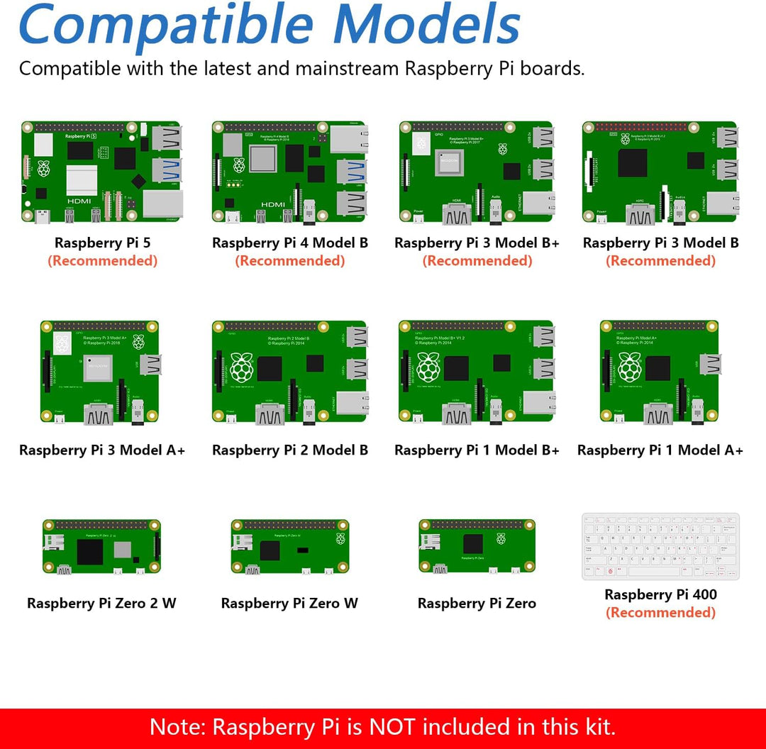 FREENOVE Ultrasonic Starter Kit for Raspberry Pi 4 B 3 B+ 400, 484-Page Detailed Tutorial, Python C