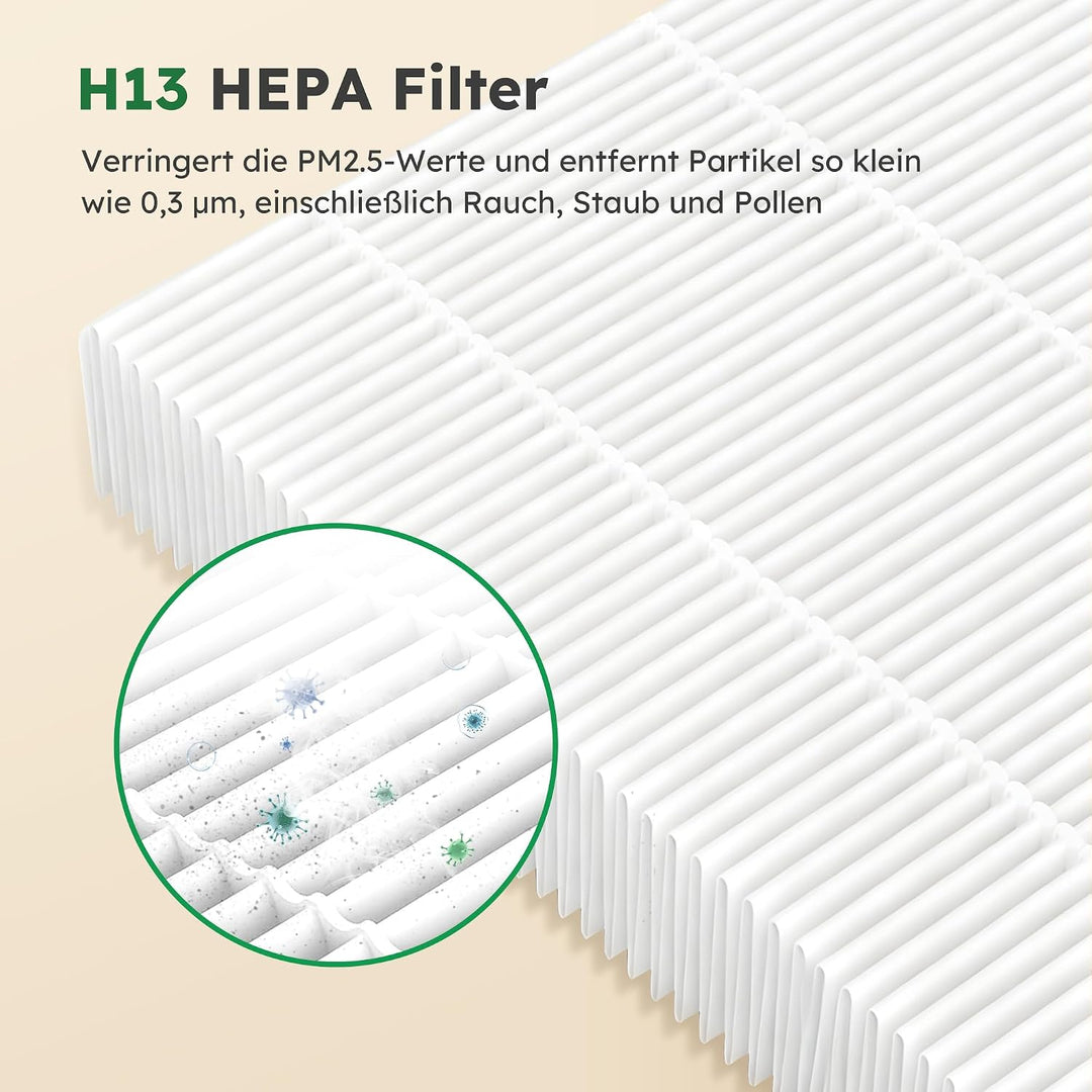 Original-Ersatzfilter für Luftreiniger AP001 AP001-DE-F, AP001-DE-F