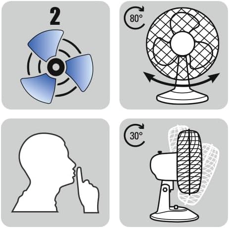 TROTEC Tischventilator TVE 10 – 25 Watt, oszillierend 80°, 2 Stufen, Ø 23 cm, sehr leise, weiss 23 c