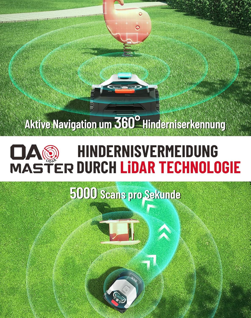 DCK Mähroboter 500㎡,360°Lidar Mähroboter 40% Steigung,Ultra-leise 54dB(A),Multi-Zonen-Management,App