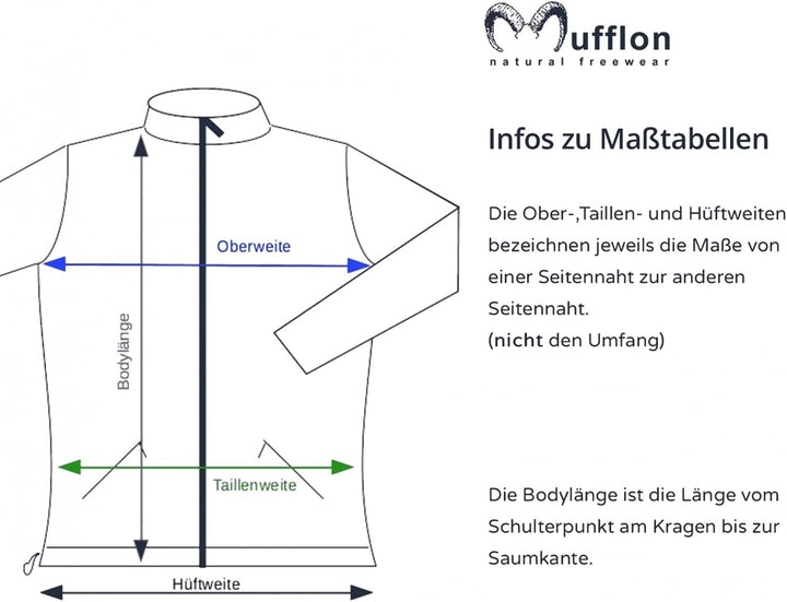 Mufflon Mu-Vita S Anthrazit, S Anthrazit