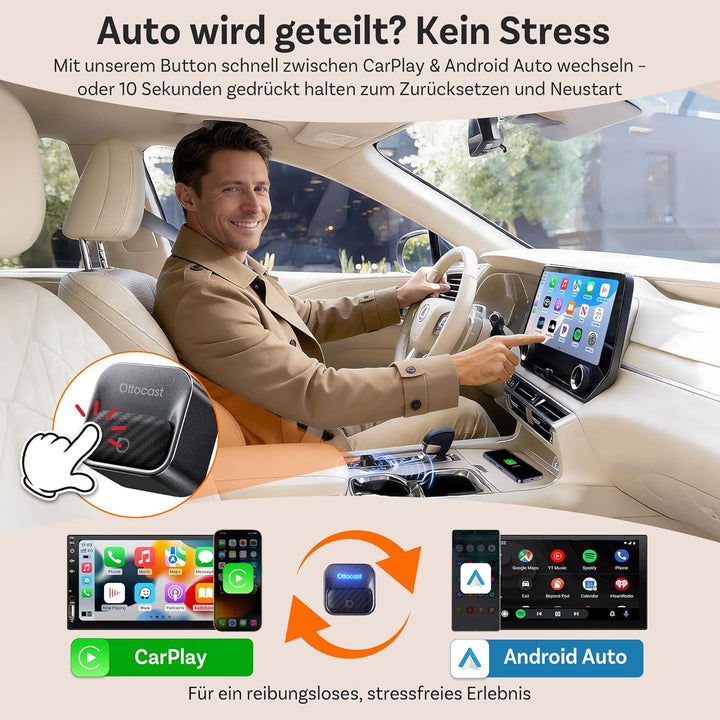 Ottocast Mini Core 2026 Kabelloser CarPlay Adapter & Android Auto Adapter, Plug & Play, Handy-Wechse
