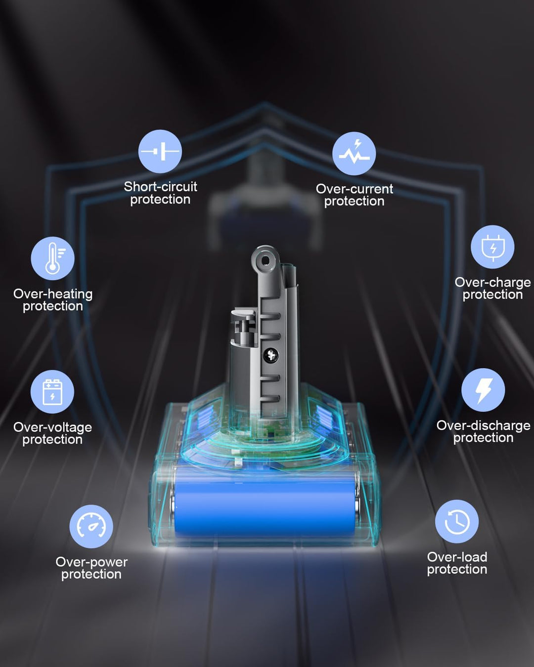 Akku für Dyson V10, Powtree Ersatzakku für Dyson V10 SV12 Absolute Animal Motörhead Fluffy Total Cle