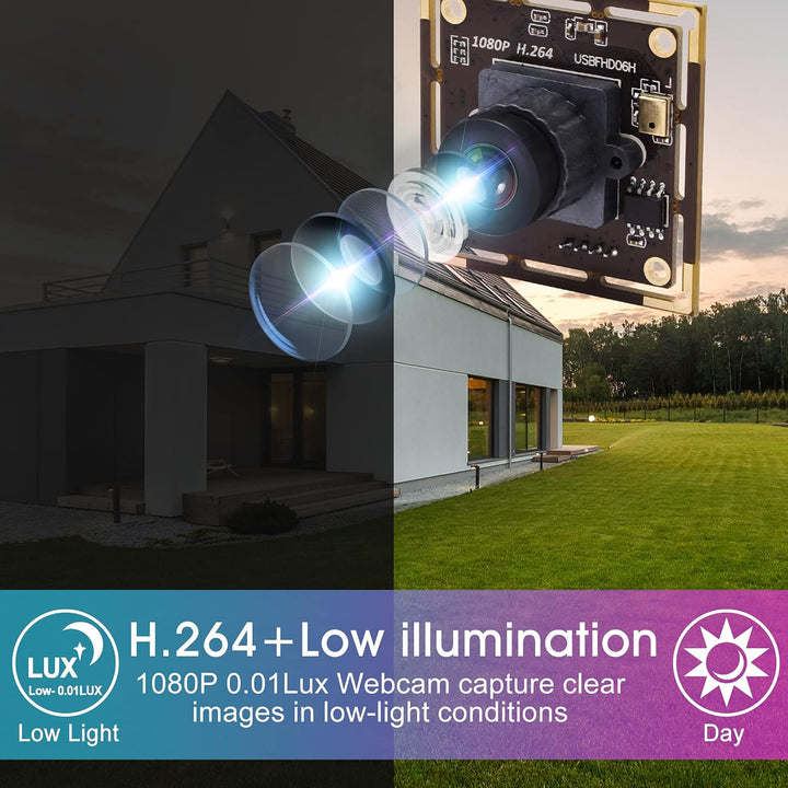 ELP 0.01Lux Kamera 1080P Webcam H.264 Low Light USB Camera Mini Kamera Modul (2.1mm Objektiv Kamera