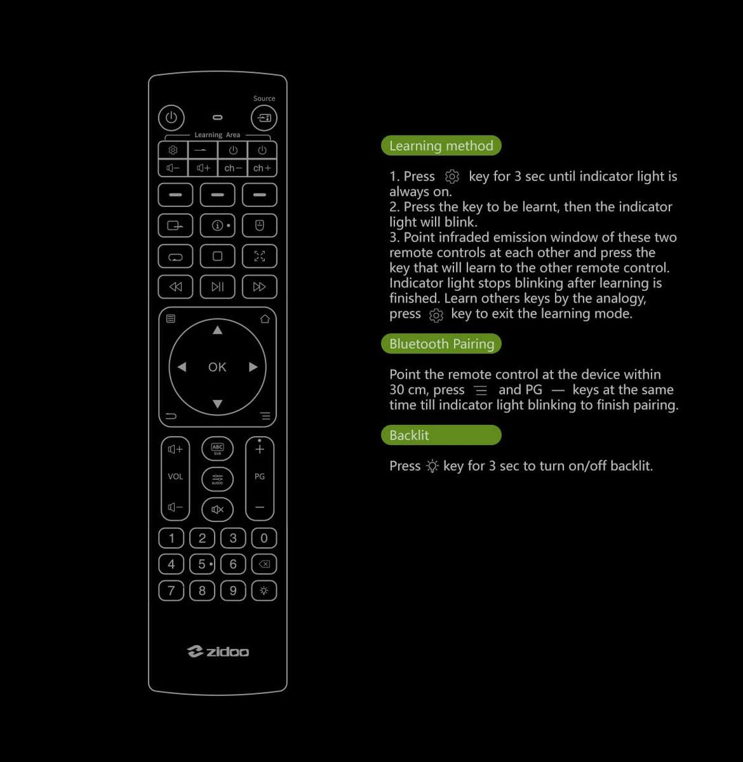 zidoo V12 Bluetooth und Infrarot Version für Zidoo Z9S Z9X Z10 Z10pro X20 X20pro Z1000 Z1000pro und