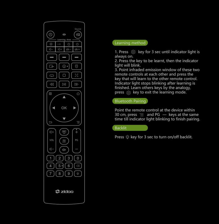zidoo V12 Bluetooth und Infrarot Version für Zidoo Z9S Z9X Z10 Z10pro X20 X20pro Z1000 Z1000pro und