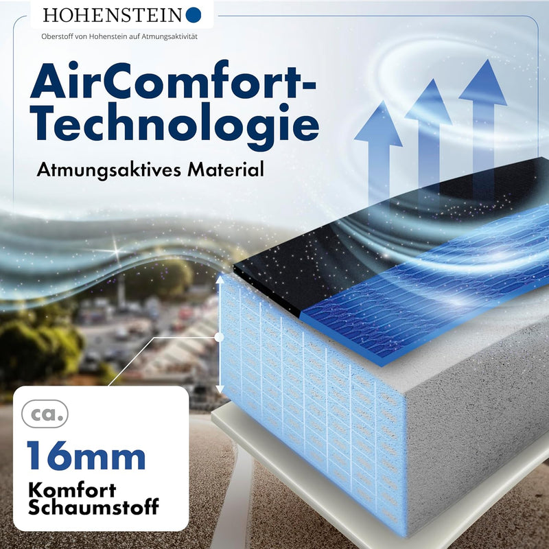 Car Comfort 11652 Autositzaufleger, Sitzaufleger S-Race in anthrazit / Schwarz, Anthrazit