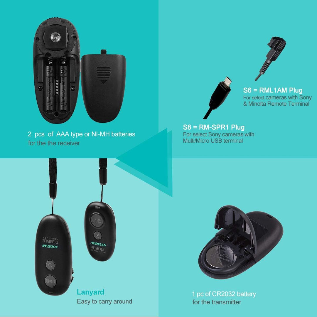 AODELAN Fernauslöser Kamera Kabellos Fernauslöser Funk für Sony 7M2, 7M3, 7R, 7RM2, 77M2, 99M2, A640