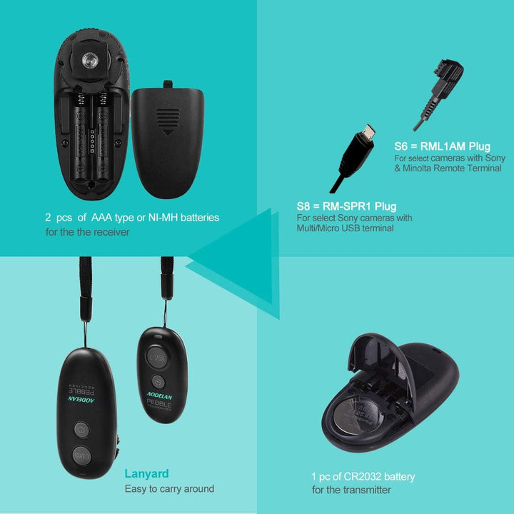 AODELAN Fernauslöser Kamera Kabellos Fernauslöser Funk für Sony 7M2, 7M3, 7R, 7RM2, 77M2, 99M2, A640