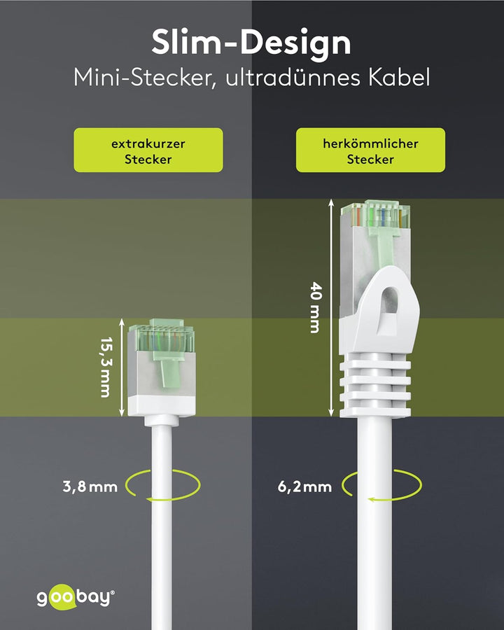 goobay CAT 8.1 Netzwerkkabel im 10er Set/Patchkabel geschirmt, super-Flexible, U/FTP/CU Ethernet Kab