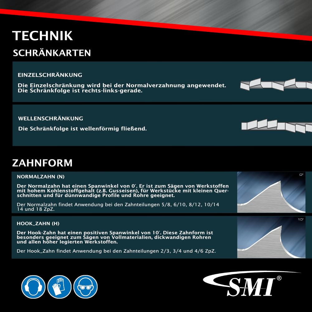 SMI 2er SET Bandsägeblatt Bi-Metall M42 Abmessung 1640 x 13 x 0,65 mm 6/10 ZpZ z.B für Güde MBS 115