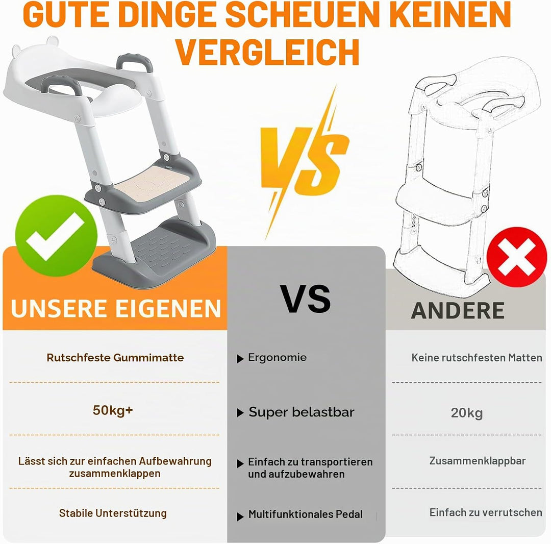 Toilettensitz Kinder Kinder WC, Toilettensitz Toilettentrainer mit Treppe 2-in-1 Verstellbar Toilett