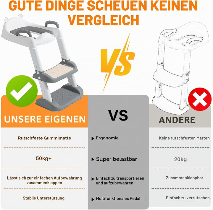 Toilettensitz Kinder Kinder WC, Toilettensitz Toilettentrainer mit Treppe 2-in-1 Verstellbar Toilett