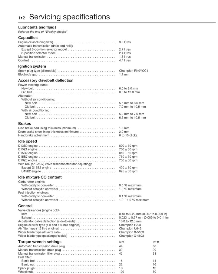 Honda Civic 91-96, Taschenbuch
