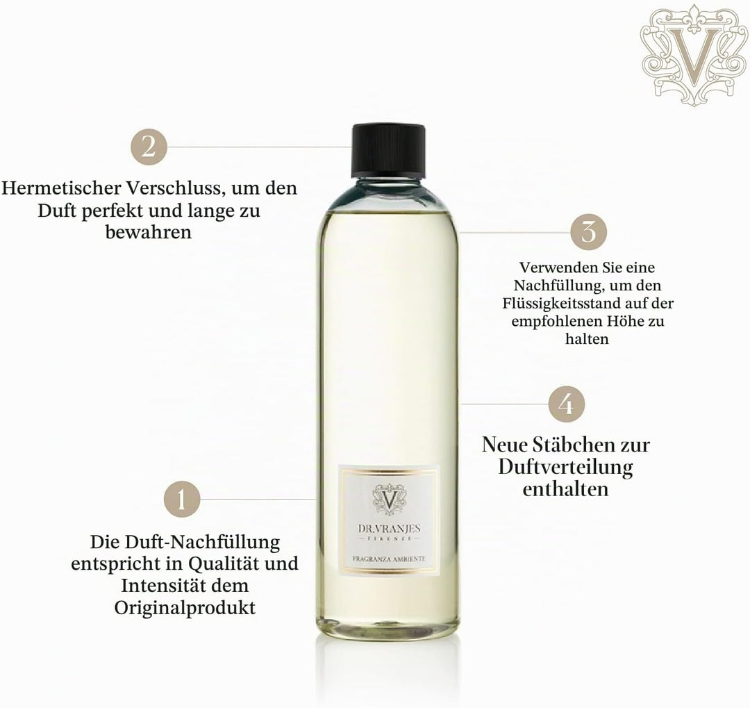Dr. Vranjes - Ginger Lime 500 ml Nachfüller + Doppelback weisse Stäbchen (3 Stück) - Luxus-Raumduft,