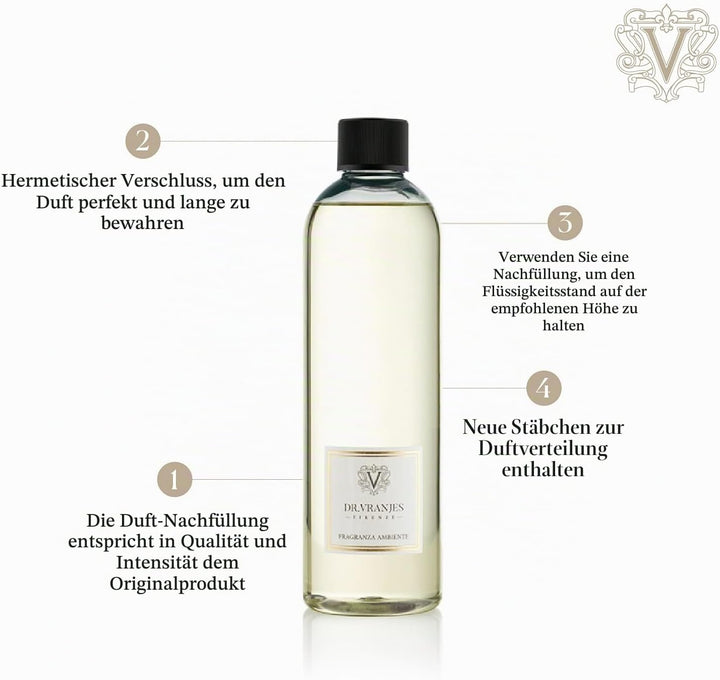 Dr. Vranjes - Ginger Lime 500 ml Nachfüller + Doppelback weisse Stäbchen (3 Stück) - Luxus-Raumduft,