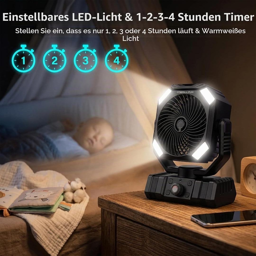 Akku Ventilator mit Sprühnebel, 10000mAh Wiederaufladbarer Tragbarer Ventilator, Oszillierender Kühl