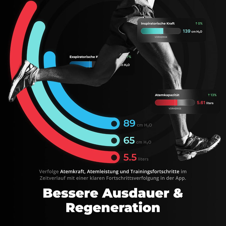 Airofit Elite Atemtrainer – Einstellbarer Widerstand fürs Training | Tragbar; Widerstandsräder; App-
