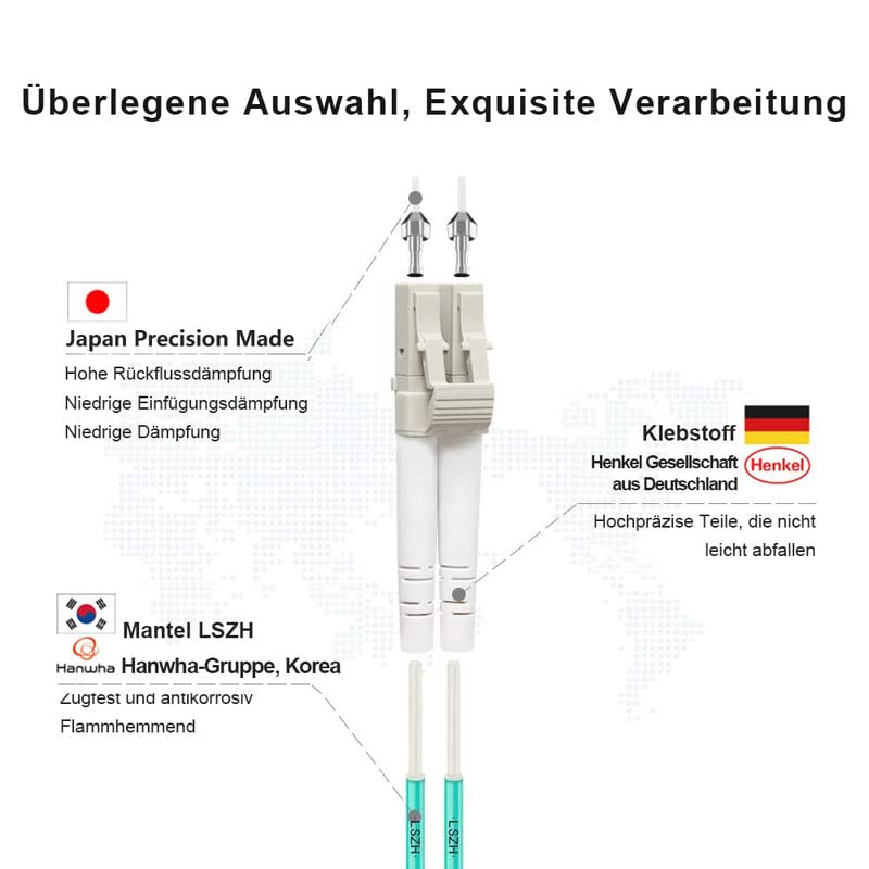 FLYPROFiber 75M OM3 LC auf LC LWL Glasfaser Patchkabel | Längenoptionen: 0,2m-100m, 10 GB Duplex LC-
