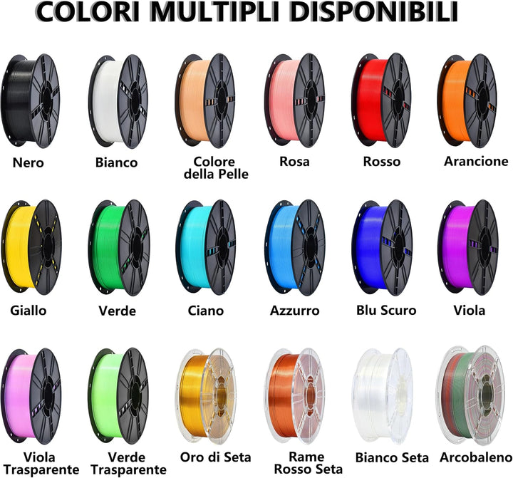 iBOSS PLA Filament 1,75 mm, hartes 3D-Druckerfilament PLA, Massgenauigkeit +/- 0,02 mm, 1 kg Spule (