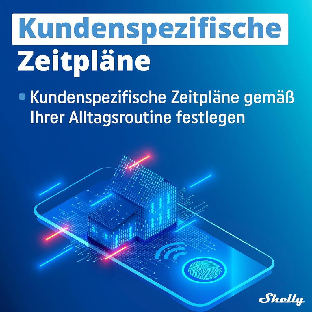 Shelly Plus 1PM | WiFi & Bluetooth Smart-Relais-Schalter mit Leistungsmessung | Hausautomatisierung