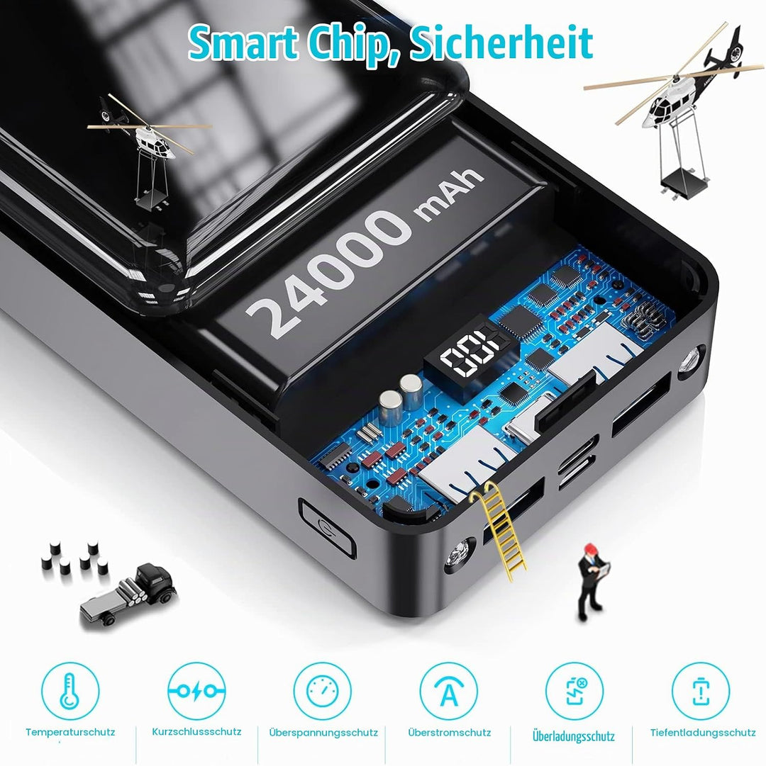 Power Bank 24000mAh,Powerbank klein Aber stark (USB C Output &amp; Input) 22,5W Externer Handyakkus mit