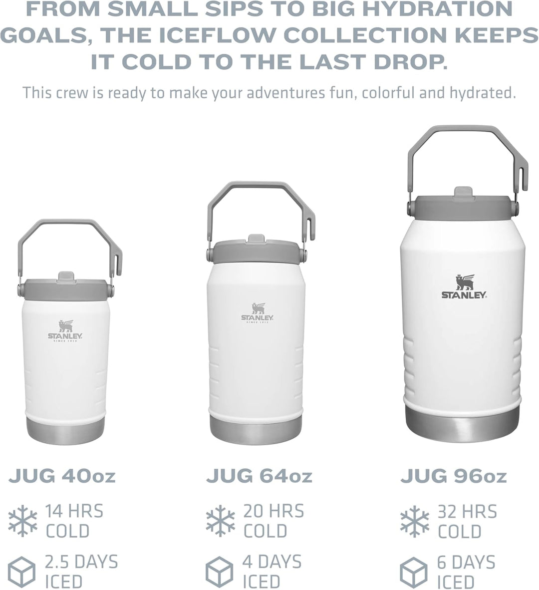 Stanley IceFlow™ Klapp-Trinkhalm-Krug, 1,8 l Fog 1,8 l Einfarbig, Fog 1,8 l Einfarbig