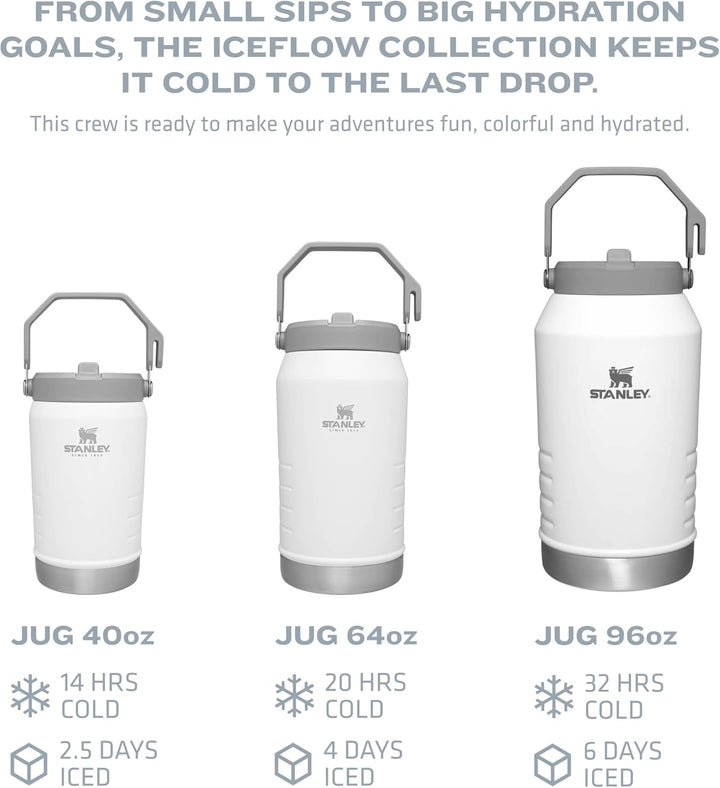 Stanley IceFlow™ Klapp-Trinkhalm-Krug, 1,8 l Fog 1,8 l Einfarbig, Fog 1,8 l Einfarbig