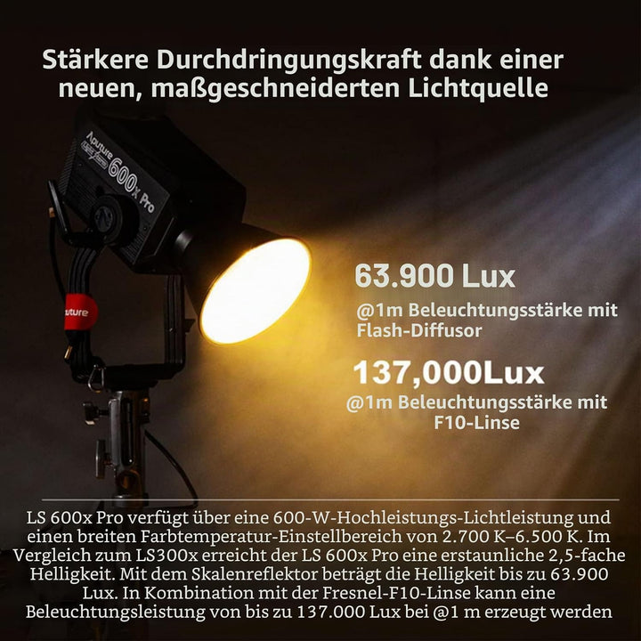 Aputure LS 600x Pro Bi-Farbe LED Videolicht,Kontinuierliche Ausgangsbeleuchtung für die Fotografie V
