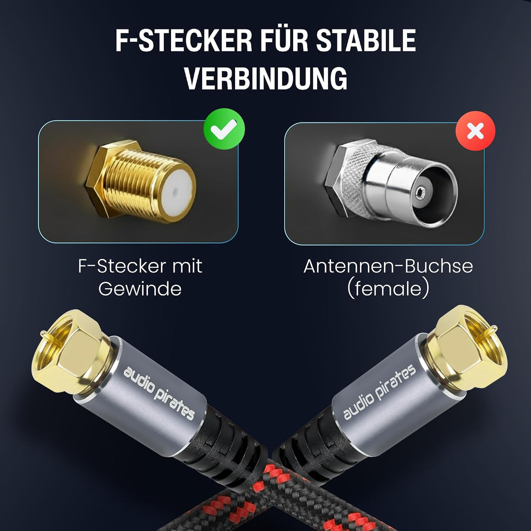 audio pirates RG6 Koaxialkabel – SAT-Kabel mit geraden F-Steckern – Doppelt geschirmtes Koaxialkabel