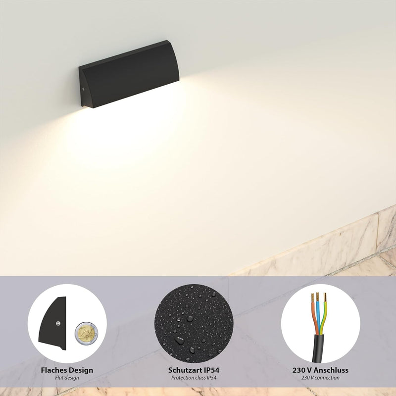 ledscom.de LED Strahler/Treppenlicht SEGIN für aussen, IP54, flach, Downlight, schwarz matt, eckig,