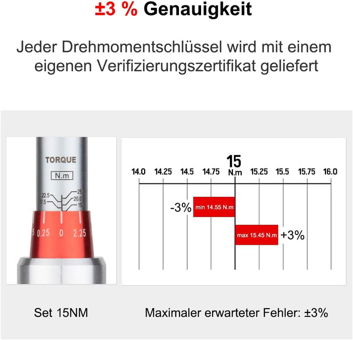 Drehmomentschlüssel 1/4”,5-25NM Drehmomentschlüssel Fahrrad &amp; Motordad Auto Set,±3% Fehlergenauigke