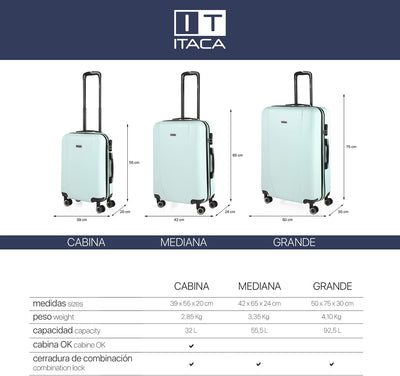 ITACA - Hartschalenkoffer 3-4er Doppelrad ABS Gepäcksets 3-teilig mit TSA-Zahlenschloss - Widerstand