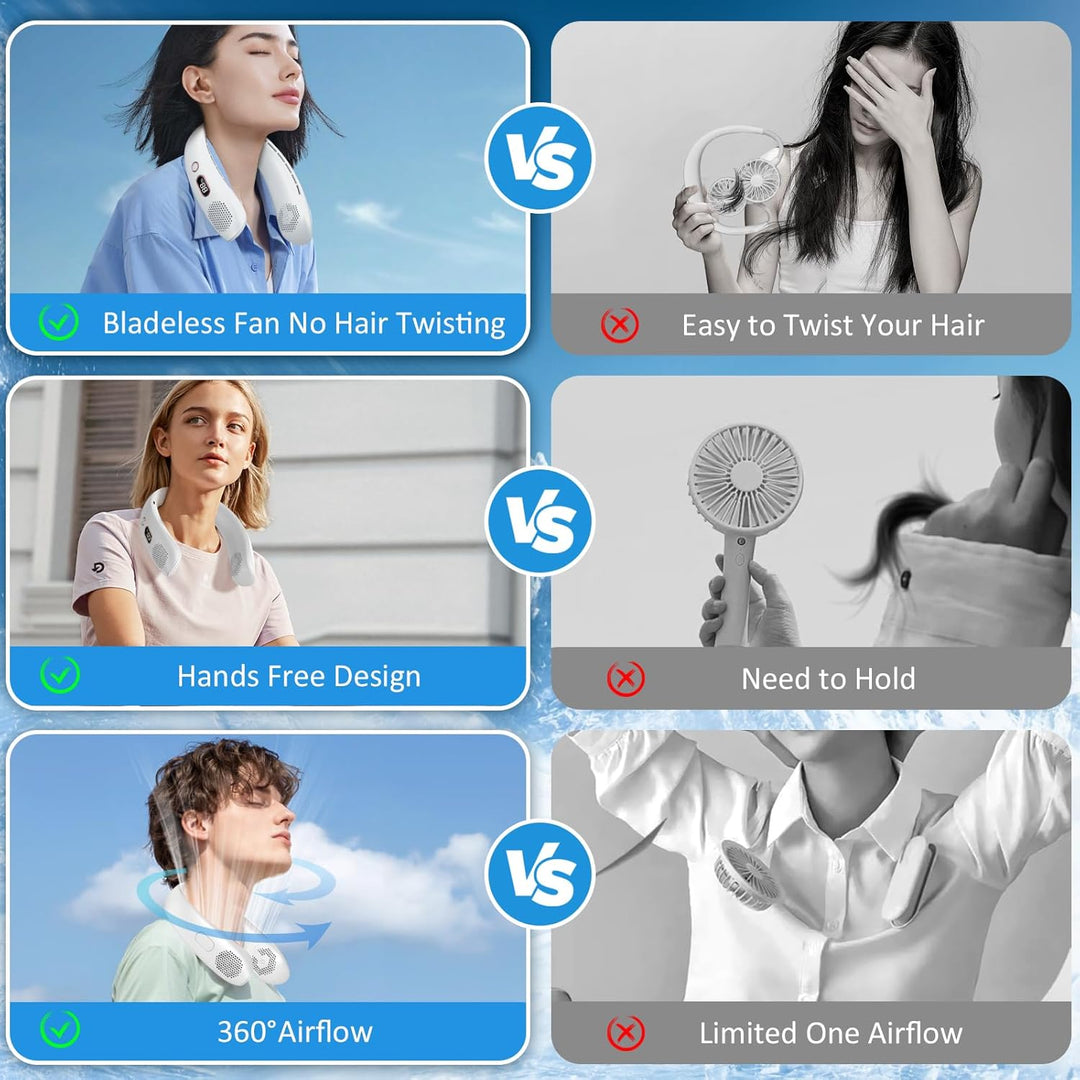 YAZEKY Tragbarer Nackenventilator Leise USB - 360° Kühlung Hals Ventilator mit LCD Display, 3 Stufen