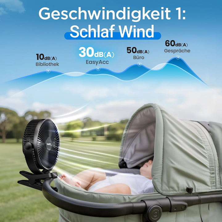 EasyAcc Ventilator mit Clip, 10000mAh USB-Ventilator, 3-in-1-Tischventilator mit 5 Geschwindigkeiten