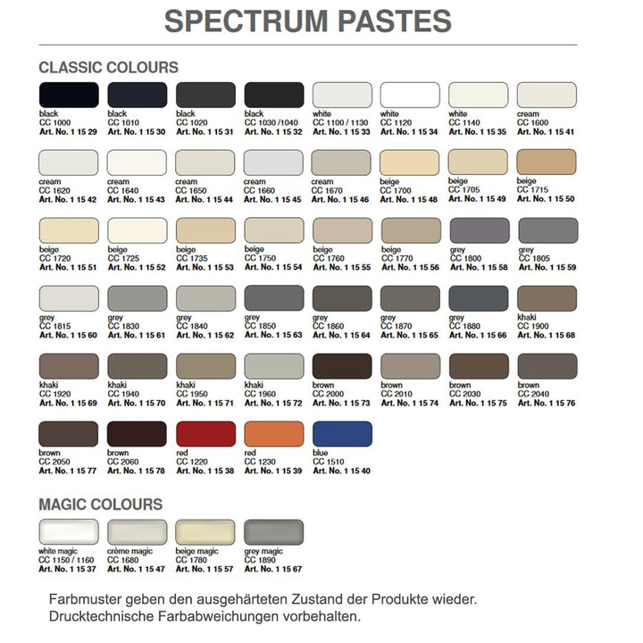 HAUSWERK.shop Set Akemi PLATINUM P+ L-Spezial / 170 g mit Farbpaste Platinum P+ CC 1120 weiss