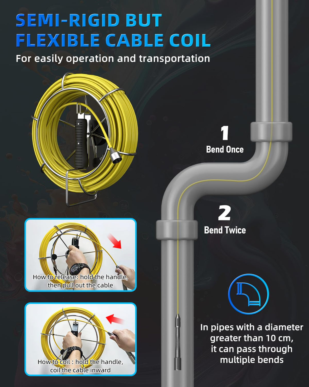 Rohrkamera mit Entfernungszähler, 30M Kanalkamera mit Ortung, Kamera für Röhre Abfluss Endoskop Selb