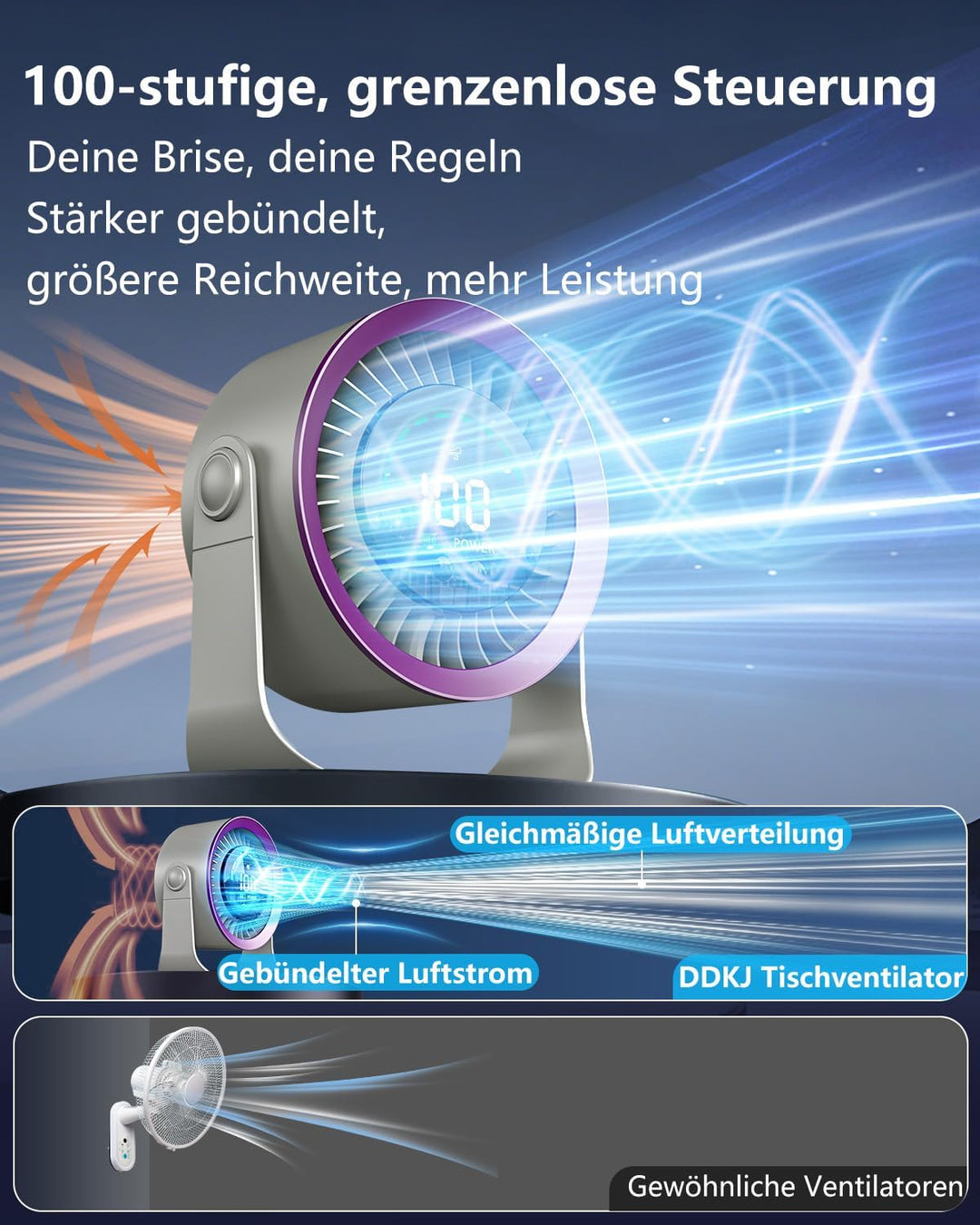 Mini Tischventilator sehr Leise, 4000mAh (14h Laufzeit) & stufenloser Geschwindigkeitsregelung(Max 1