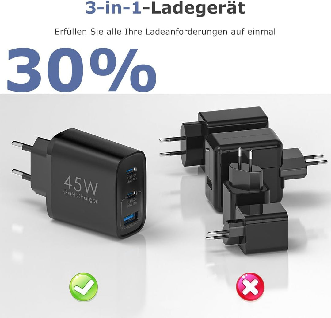 2er-Pack USB C Ladegerät 45W Netzteil GAN für iPhone/Samsung Galaxy S25/S24/S23/S22/S21 iPhone 16/15