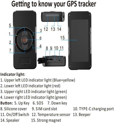 TKMARS GPS Tracker Auto Ohne ABO Auto GPS Tracker mit 2-Wege-GespräCh, SOS, Temperatursensor, 2 Funk