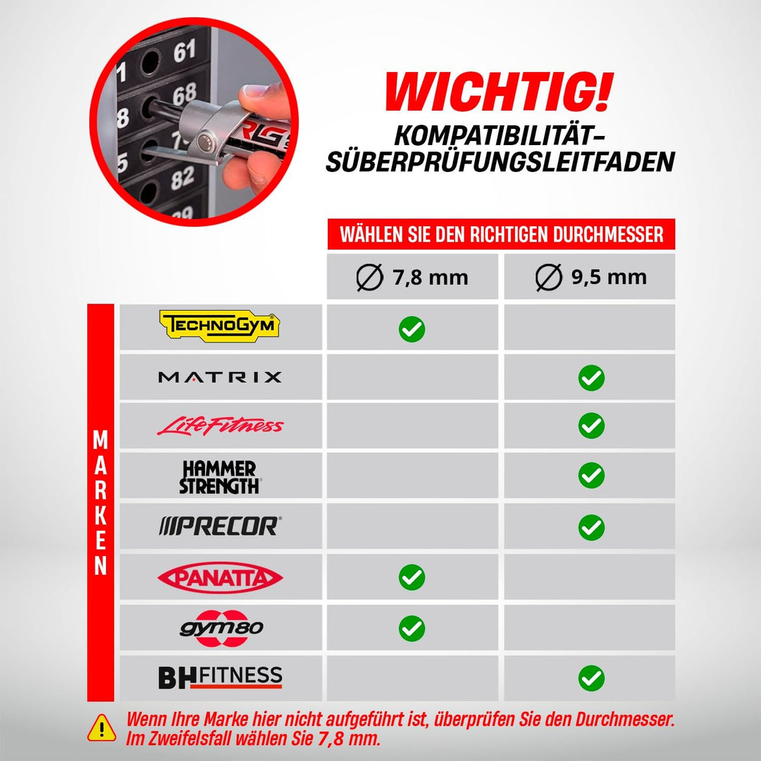RLG RL GRIPS Drop Set Pins Pro für Fitnessstudios – Aluminiumstifte für den professionellen Einsatz