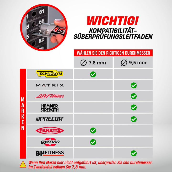 RLG RL GRIPS Drop Set Pins Pro für Fitnessstudios – Aluminiumstifte für den professionellen Einsatz
