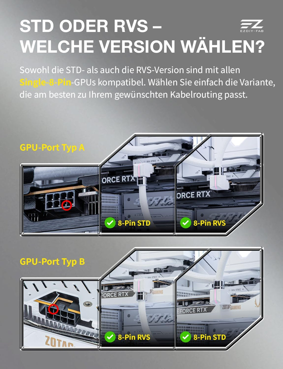 EZDIY-FAB UNIFAS ARGB 8-Pin PCIe-GPU-Verlängerungskabel, 16AWG, 90-Grad-Rechtwinkelstecker, 5V 3-Pin