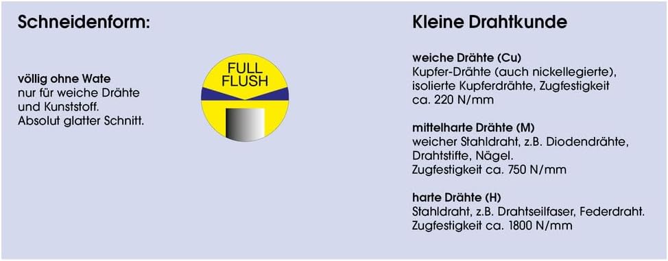 Lindstroem 8145 Seitenschneider
