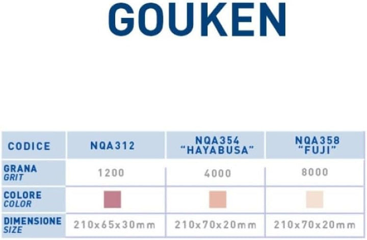 Naniwa Japanischer Profi-Schleifstein Gouken Fuji Finishing #8000