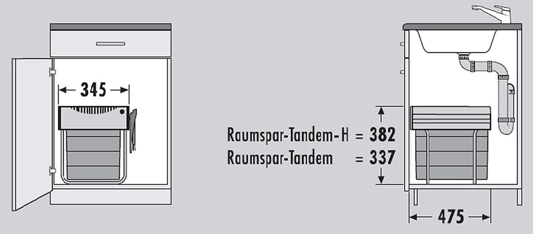 Hailo Abfallsammler 364112 | Raumspar-Tandem 2 x 18 Liter | Einbau Abfallsammler ab 40 cm Schrankbre