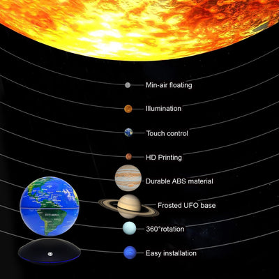 Dracarys Magnetisch Levitation Floating Globe Rotierende Weltkarte Anti-Schwerkraft Globus Für Bildu