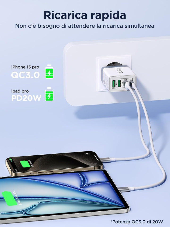 USB Ladegerät, 2er Pack 4 Ports USB Adapter Schnellladegerät mit USBC und USBA, 40W USB C Ladegerät