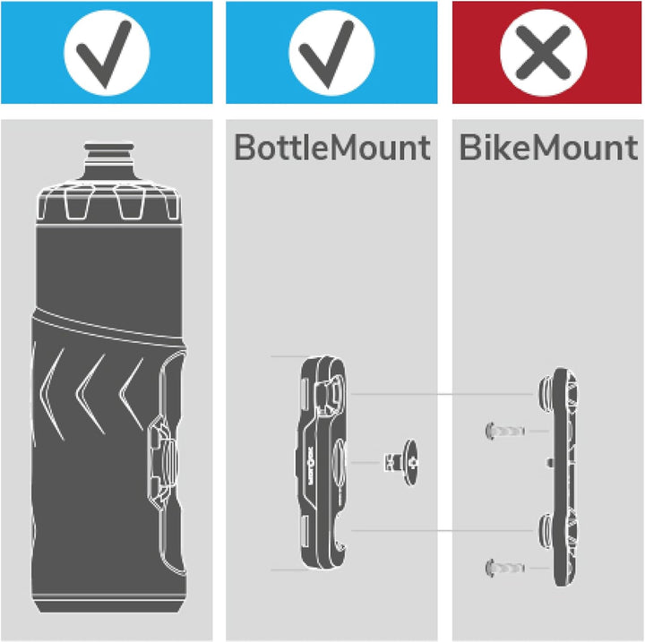 MonkeyLink ML-TWIST MonkeyBottle Cap 450ml m. BottleMount ohne BikeBase
