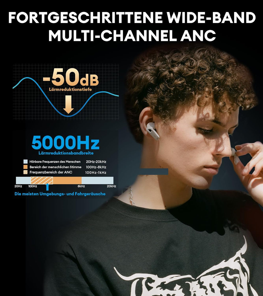 Edifier NeoBuds Pro 2 Multi-Channel Aktive Geräuschunterdrückungs Ohrhörer mit Spatial Audio, Hi-Res